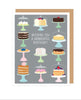 Bakery Cakes Birthday Card - miamidrugpossession